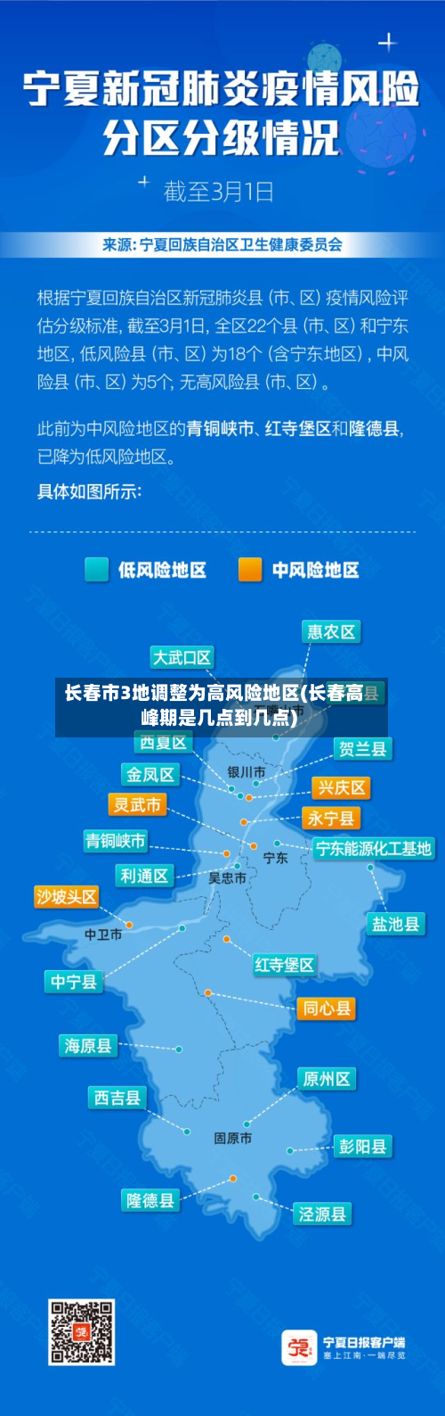 长春市3地调整为高风险地区(长春高峰期是几点到几点)