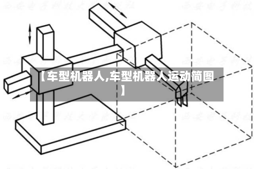 【车型机器人,车型机器人运动简图】-第3张图片