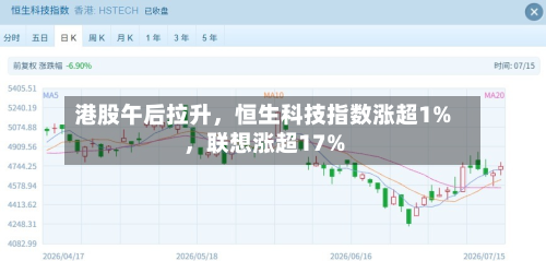 港股午后拉升	，恒生科技指数涨超1%，联想涨超17%-第2张图片