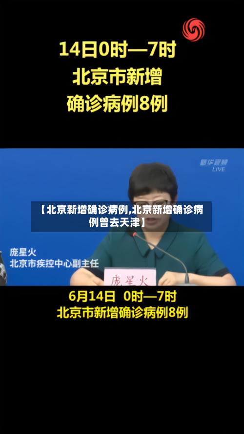 【北京新增确诊病例,北京新增确诊病例曾去天津】-第2张图片