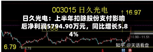 日久光电：上半年扣除股份支付影响后净利润5794.90万元	，同比增长5.84%-第2张图片