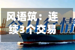 风语筑:连续3个交易日收盘价涨幅偏离值累超20%-第3张图片