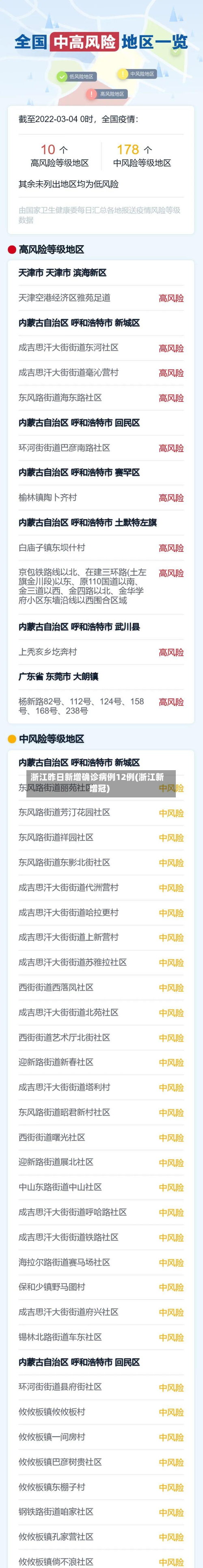 浙江昨日新增确诊病例12例(浙江新增冠)
