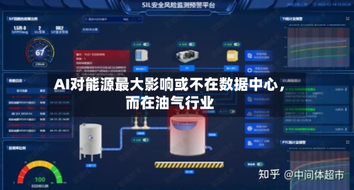 AI对能源最大影响或不在数据中心	，而在油气行业-第1张图片