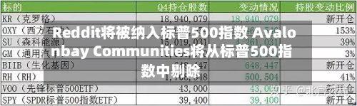 Reddit将被纳入标普500指数 Avalonbay Communities将从标普500指数中剔除
