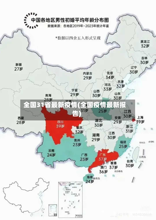 全国31省最新疫情(全国疫情最新报告)