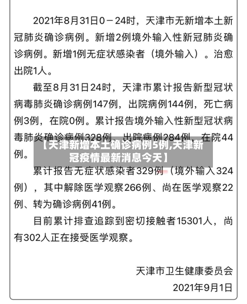 【天津新增本土确诊病例5例,天津新冠疫情最新消息今天】-第3张图片