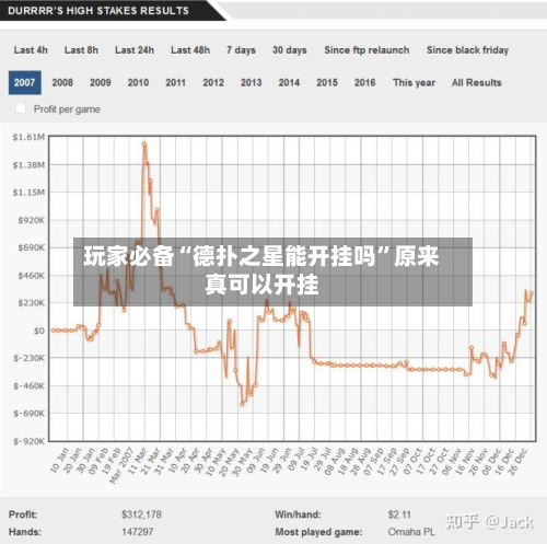 玩家必备“德扑之星能开挂吗”原来真可以开挂