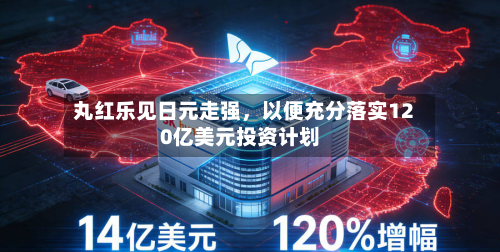 丸红乐见日元走强，以便充分落实120亿美元投资计划