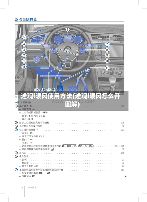 途观l暖风使用方法(途观l暖风怎么开图解)