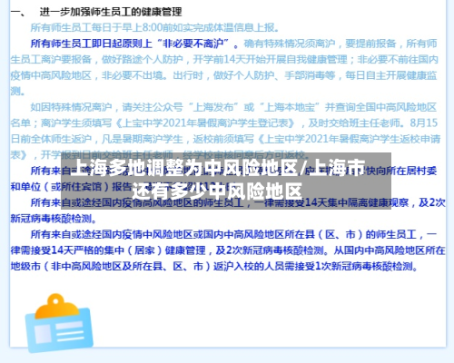 上海多地调整为中风险地区/上海市还有多少中风险地区