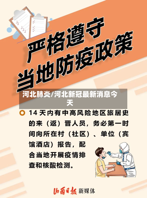 河北肺炎/河北新冠最新消息今天-第2张图片