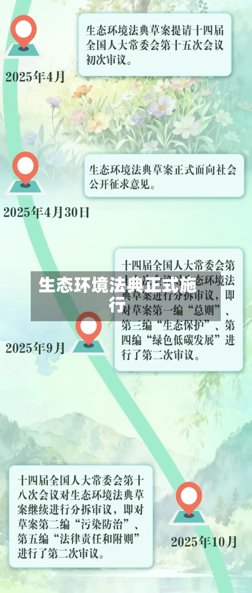 生态环境法典正式施行-第2张图片