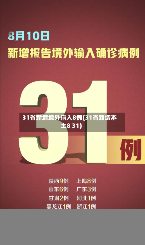 31省新增境外输入8例(31省新增本土8 31)-第2张图片