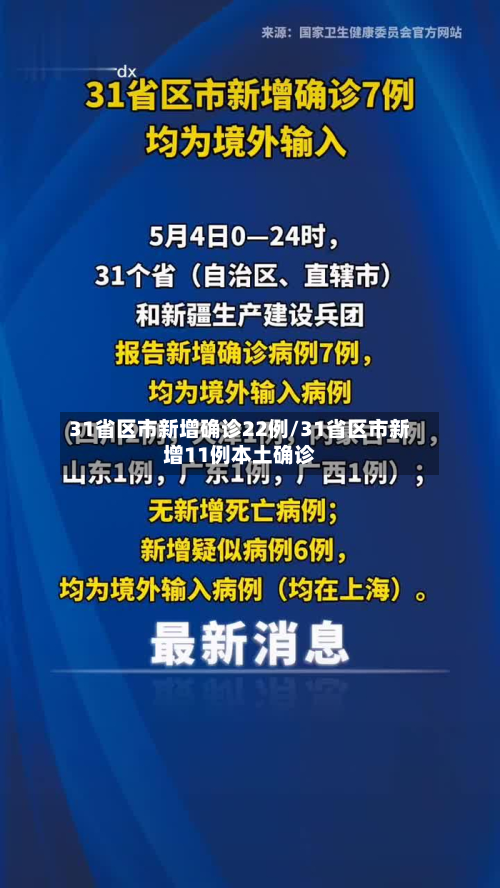 31省区市新增确诊22例/31省区市新增11例本土确诊