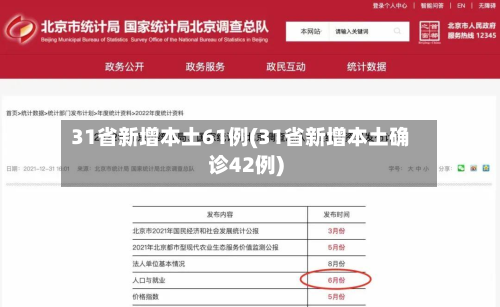 31省新增本土61例(31省新增本土确诊42例)