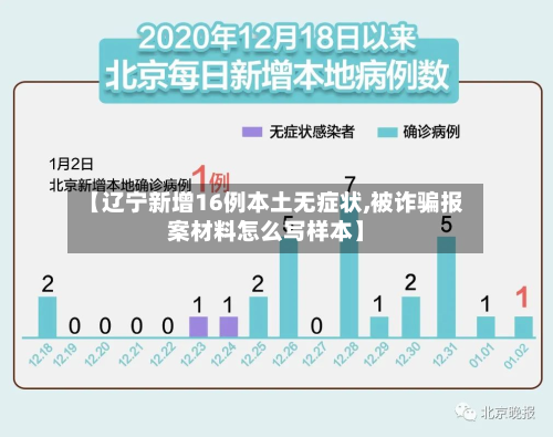 【辽宁新增16例本土无症状,被诈骗报案材料怎么写样本】-第2张图片