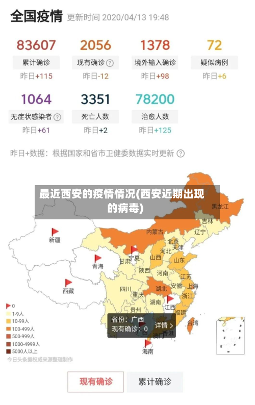 最近西安的疫情情况(西安近期出现的病毒)