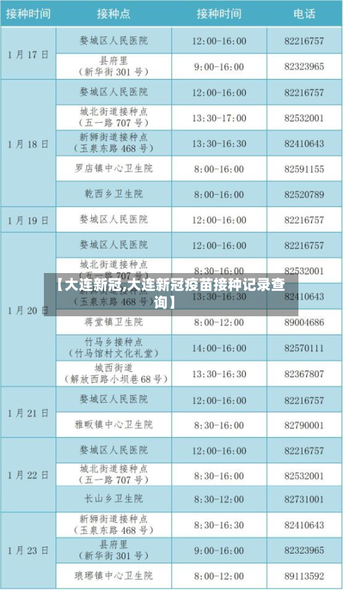 【大连新冠,大连新冠疫苗接种记录查询】