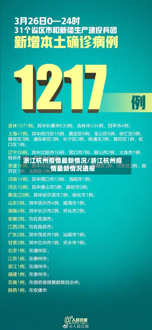 浙江杭州疫情最新情况/浙江杭州疫情最新情况通报-第2张图片