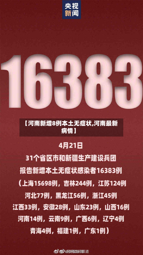 【河南新增8例本土无症状,河南最新病情】-第2张图片
