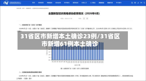 31省区市新增本土确诊23例/31省区市新增61例本土确诊