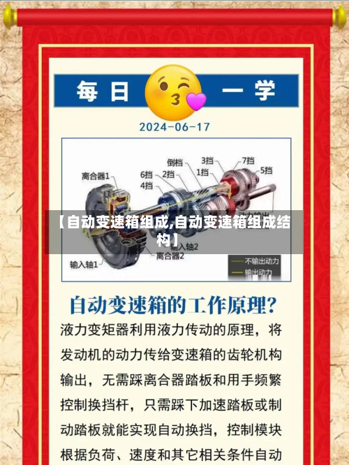 【自动变速箱组成,自动变速箱组成结构】-第2张图片
