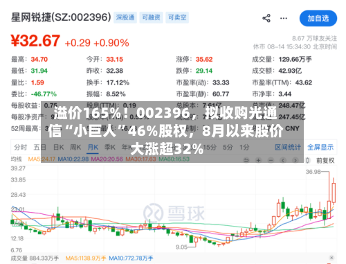 溢价165%！002396，拟收购光通信“小巨人”46%股权	，8月以来股价大涨超32%-第3张图片