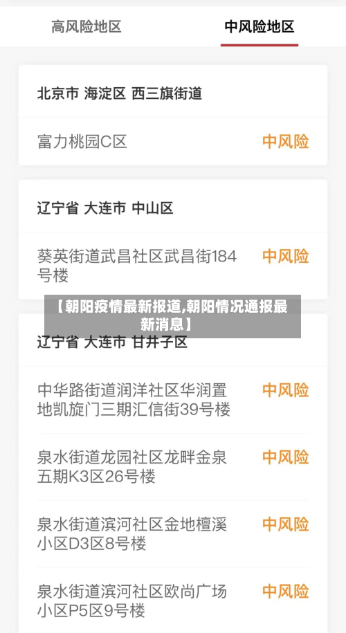 【朝阳疫情最新报道,朝阳情况通报最新消息】-第3张图片