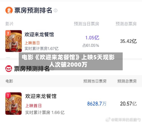 电影《欢迎来龙餐馆》上映5天观影人次破2000万-第2张图片