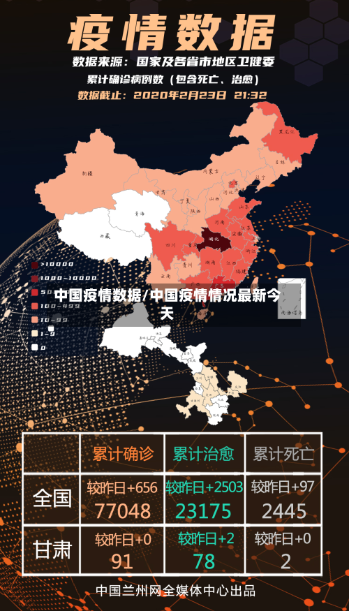 中国疫情数据/中国疫情情况最新今天-第3张图片