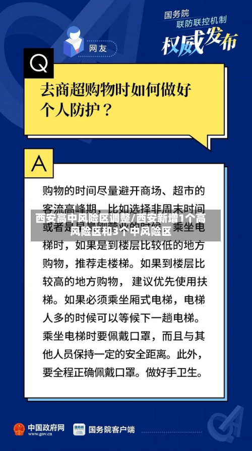 西安高中风险区调整/西安新增1个高风险区和3个中风险区-第3张图片