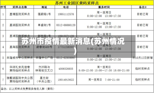 苏州市疫情最新消息(苏州情况)