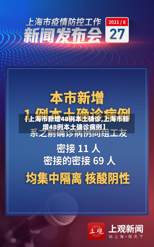 【上海市新增48例本土确诊,上海市新增48例本土确诊病例】-第3张图片