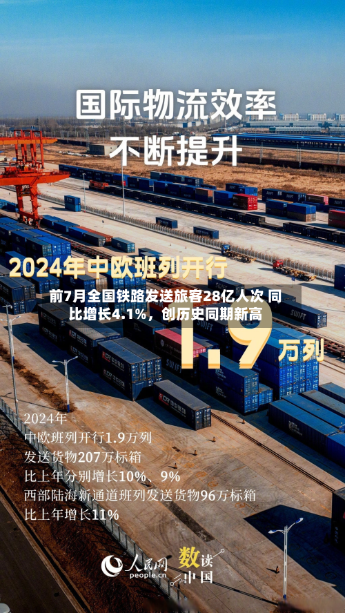 前7月全国铁路发送旅客28亿人次 同比增长4.1%	，创历史同期新高-第2张图片