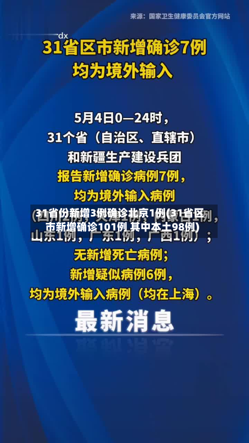 31省份新增3例确诊北京1例(31省区市新增确诊101例 其中本土98例)-第3张图片