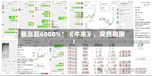 暴涨超6000%！《牛来》，突然刷屏！