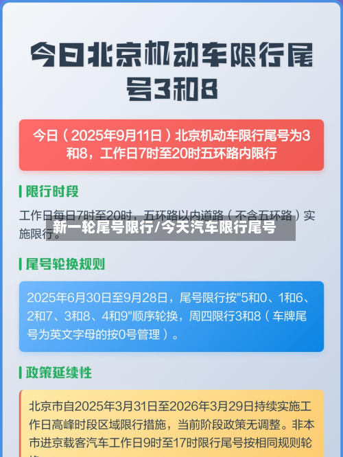 新一轮尾号限行/今天汽车限行尾号-第2张图片