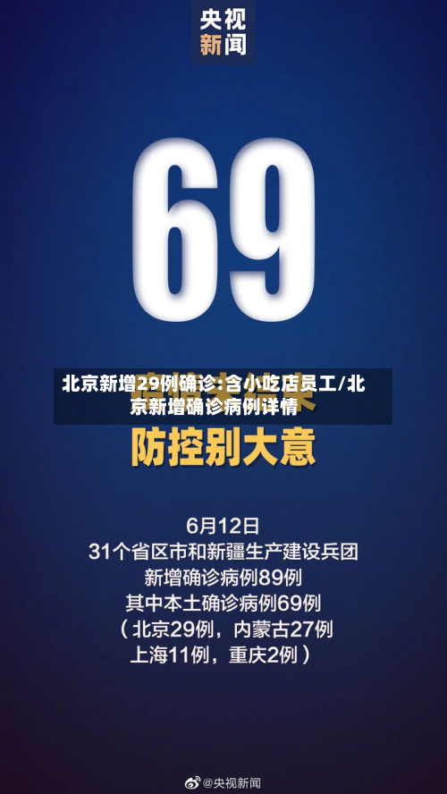 北京新增29例确诊:含小吃店员工/北京新增确诊病例详情-第3张图片