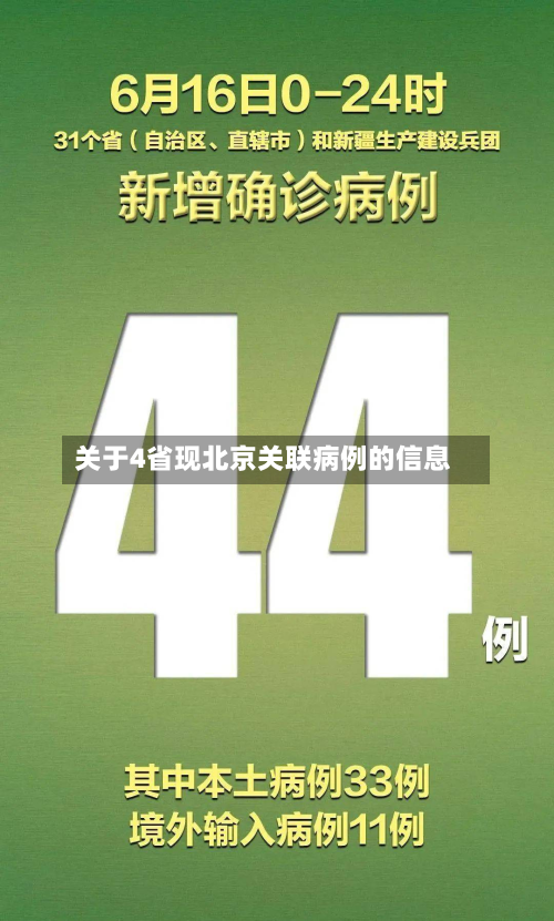关于4省现北京关联病例的信息