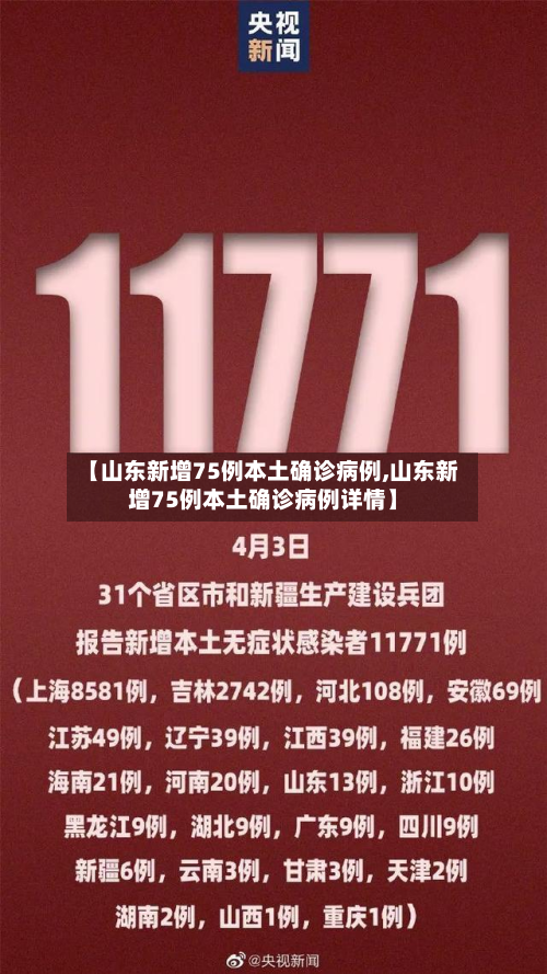 【山东新增75例本土确诊病例,山东新增75例本土确诊病例详情】-第2张图片