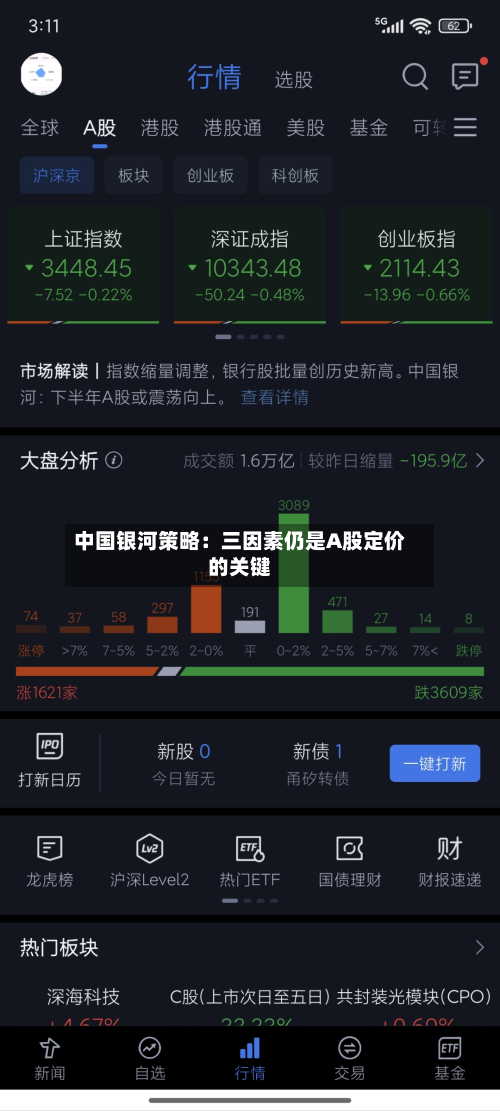 中国银河策略:三因素仍是A股定价的关键-第2张图片