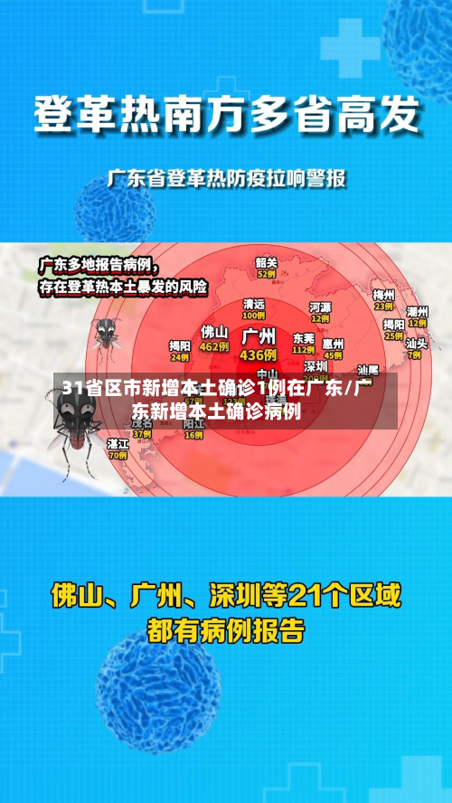 31省区市新增本土确诊1例在广东/广东新增本土确诊病例-第2张图片