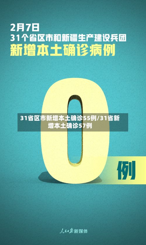 31省区市新增本土确诊55例/31省新增本土确诊57例
