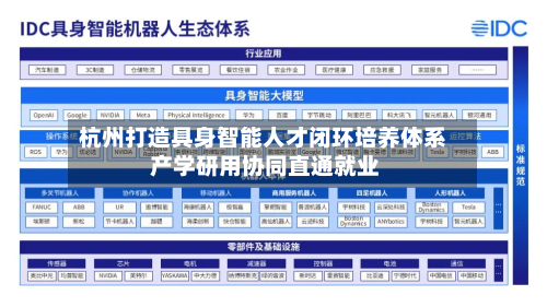 杭州打造具身智能人才闭环培养体系 产学研用协同直通就业-第2张图片