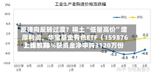 反弹向反转过渡？稀土“低量高价”增厚利润，华宝基金有色ETF（159876）比较高上探1.34%获资金净申购3120万份-第2张图片