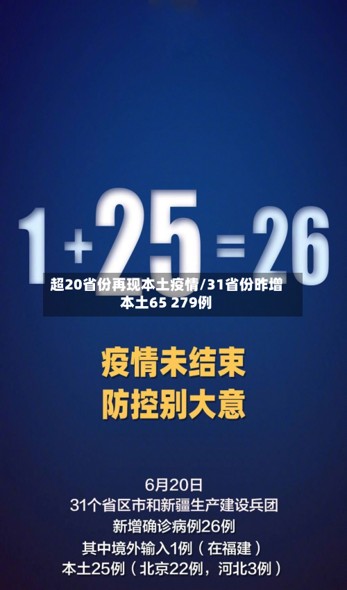 超20省份再现本土疫情/31省份昨增本土65 279例