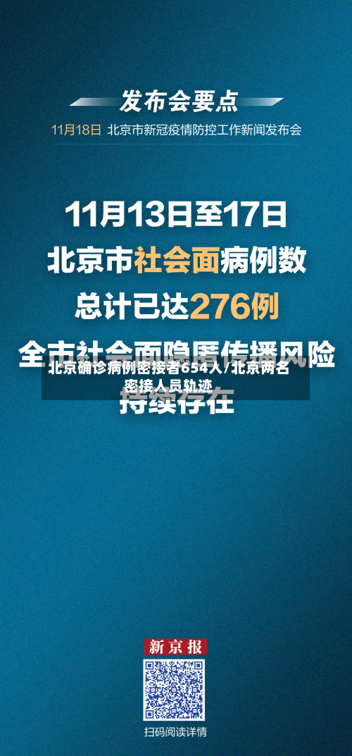 北京确诊病例密接者654人/北京两名密接人员轨迹-第2张图片