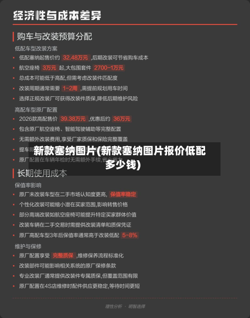 新款塞纳图片(新款塞纳图片报价低配多少钱)