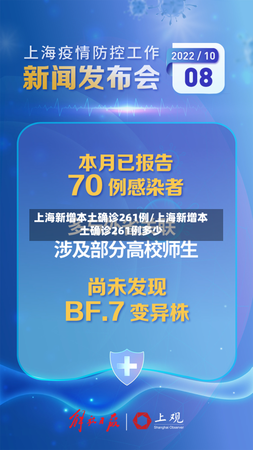 上海新增本土确诊261例/上海新增本土确诊261例多少-第3张图片